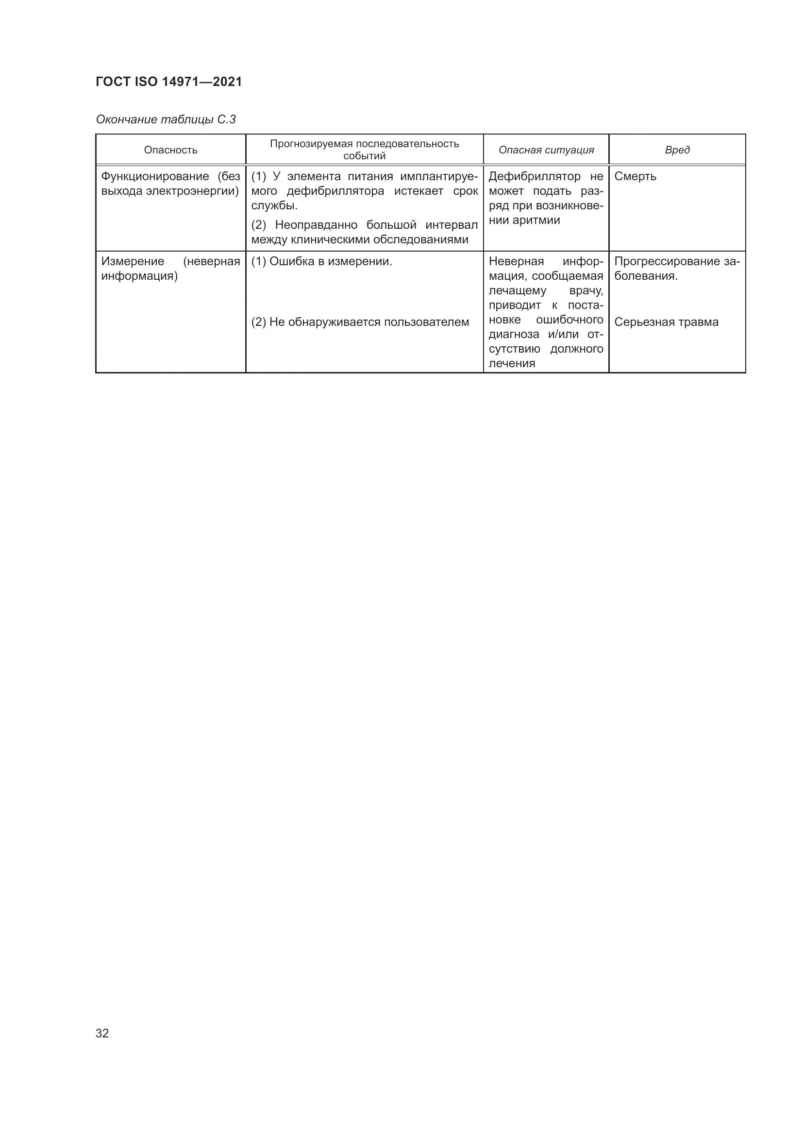 ГОСТ ISO  14971-2021, страница 39