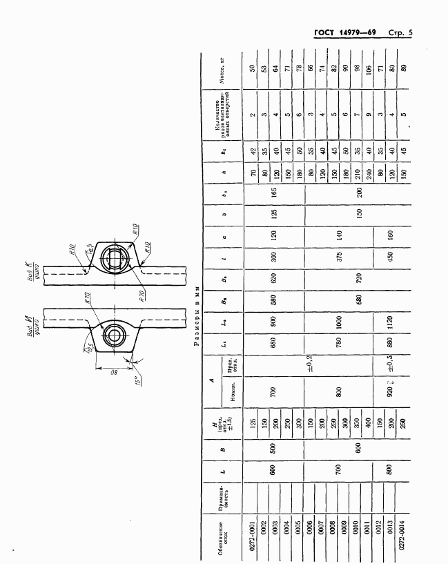 ГОСТ 14979-69, страница 5