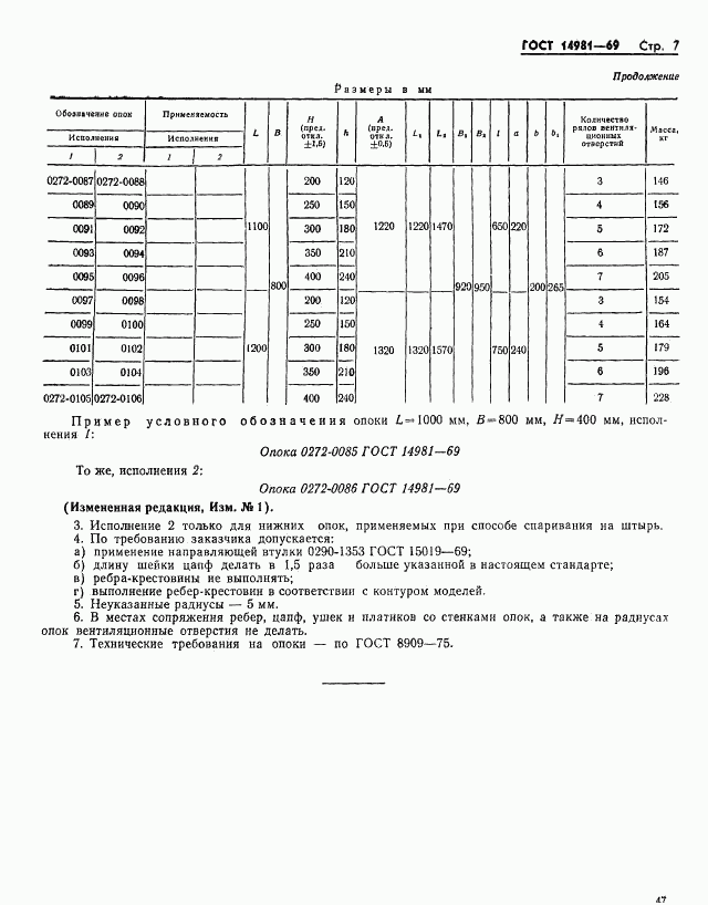 ГОСТ 14981-69, страница 7