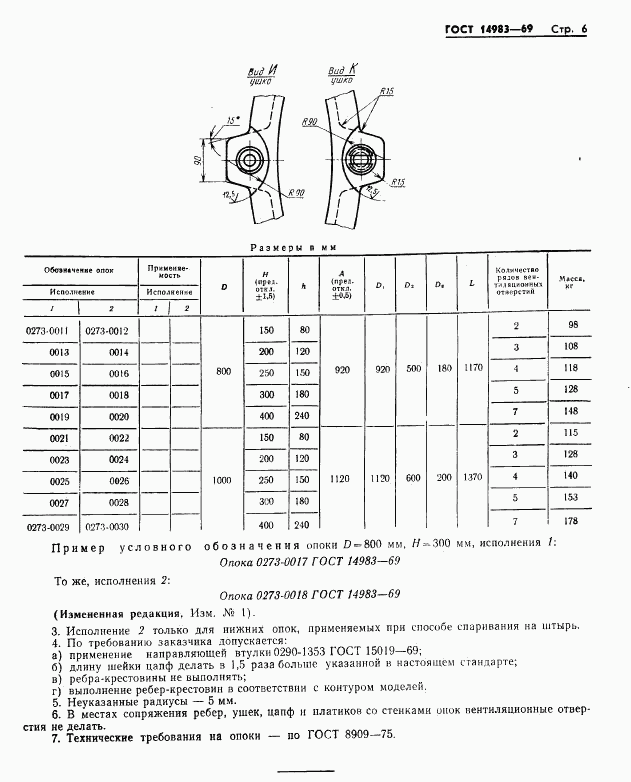 ГОСТ 14983-69, страница 6