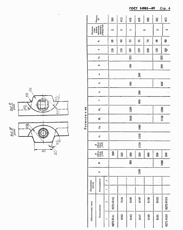 ГОСТ 14985-69, страница 6