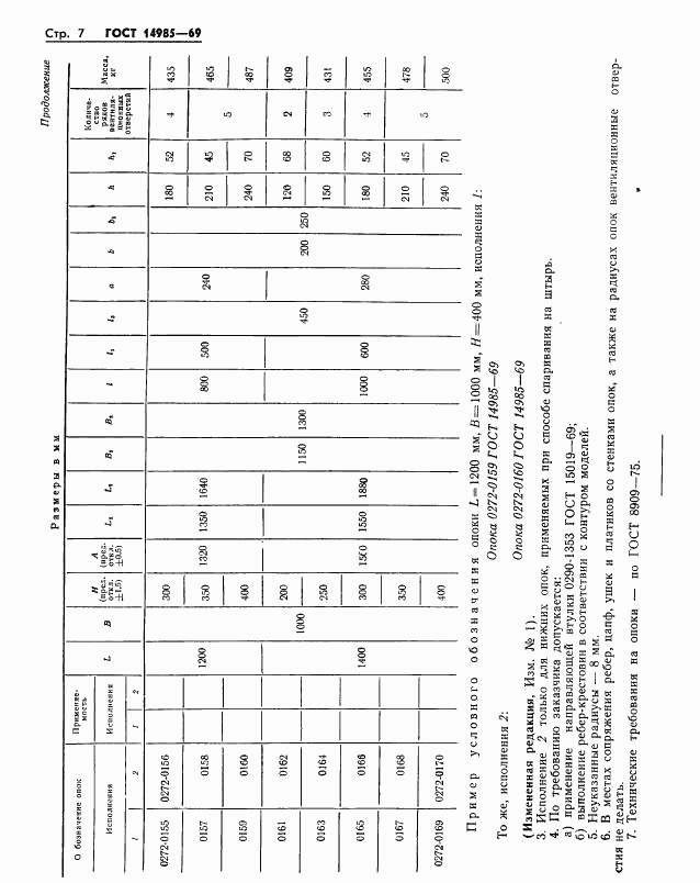 ГОСТ 14985-69, страница 7