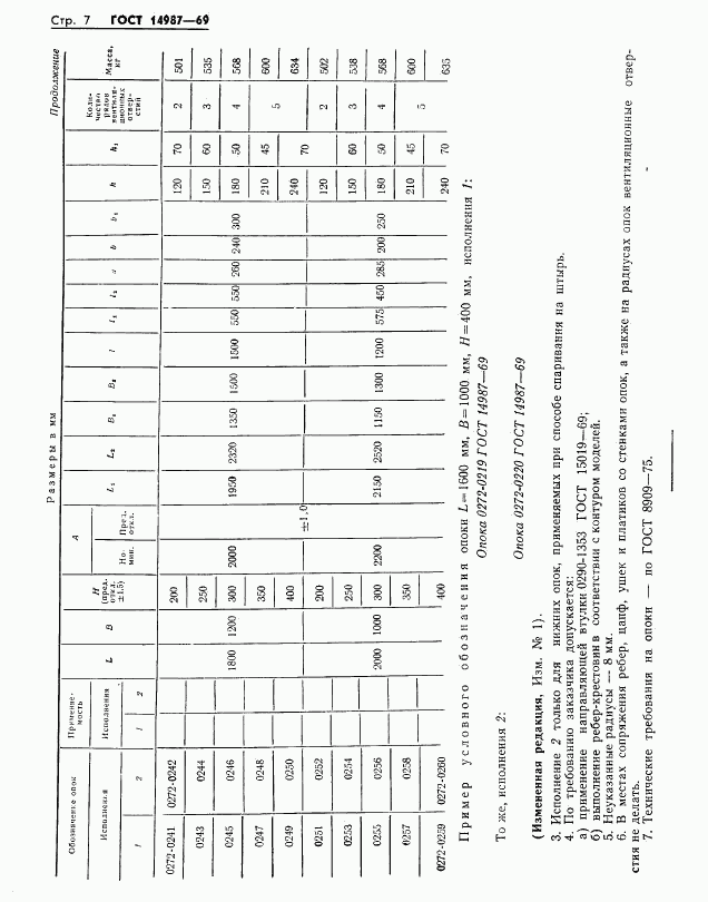 ГОСТ 14987-69, страница 7