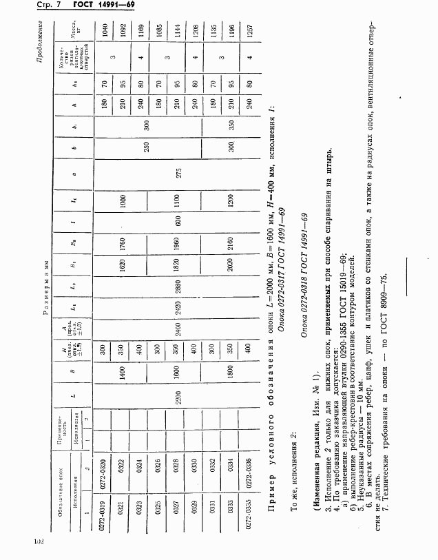 ГОСТ 14991-69, страница 7