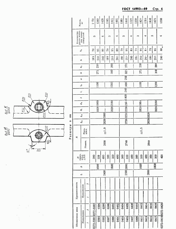 ГОСТ 14993-69, страница 6