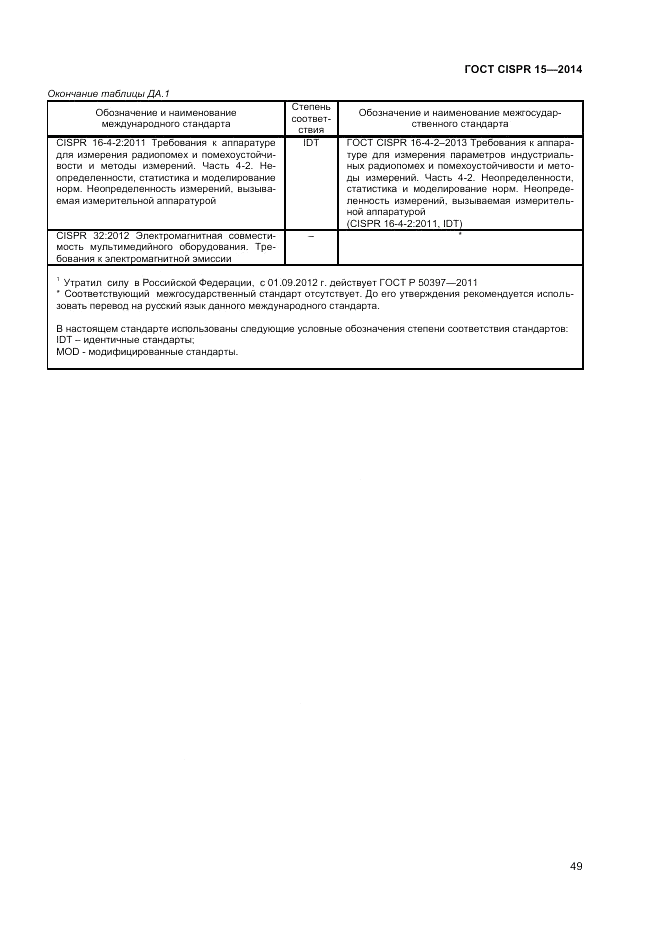 ГОСТ CISPR 15-2014, страница 55