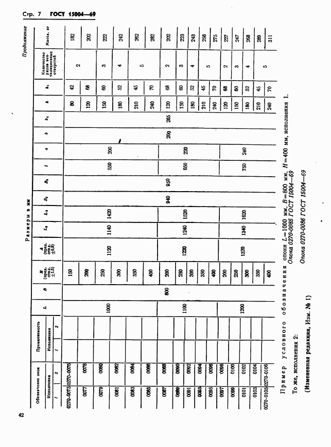 ГОСТ 15004-69, страница 7