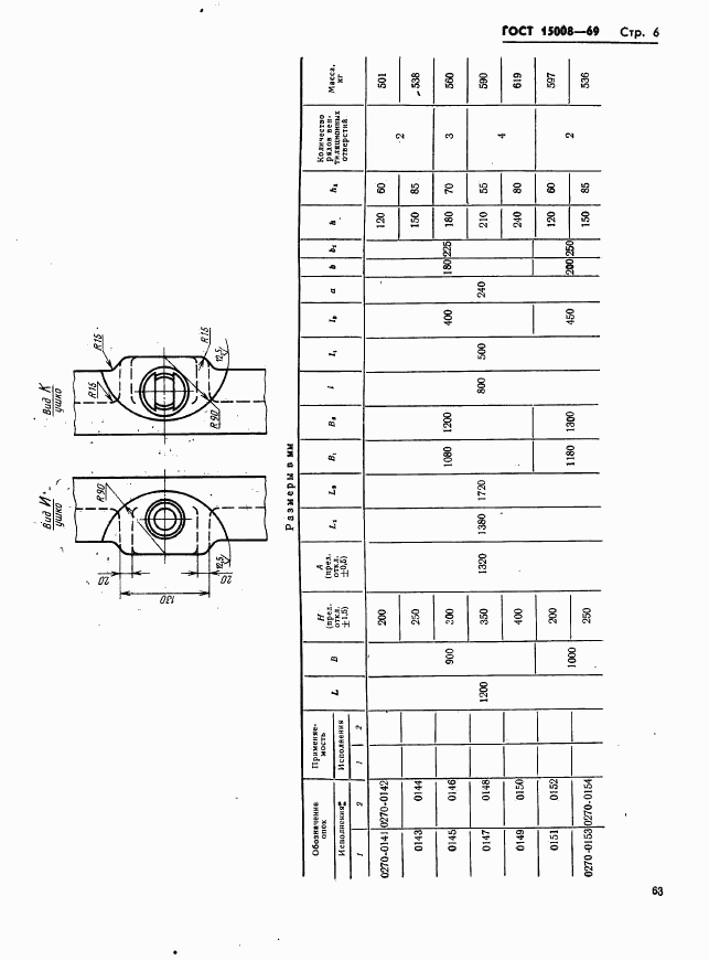 ГОСТ 15008-69, страница 6