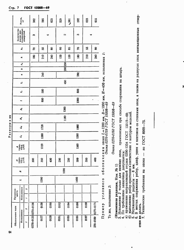 ГОСТ 15008-69, страница 7