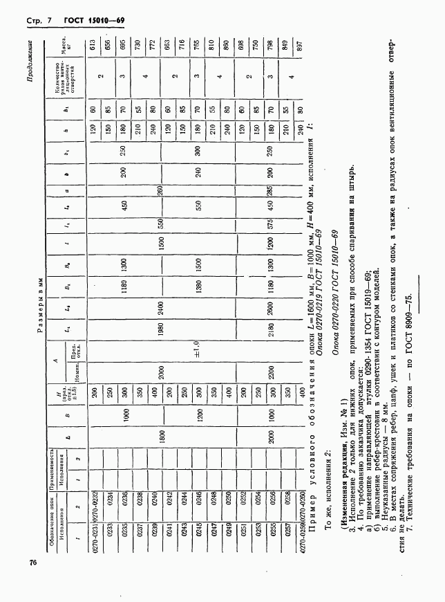 ГОСТ 15010-69, страница 7