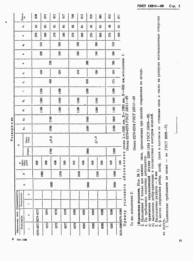 ГОСТ 15011-69, страница 5