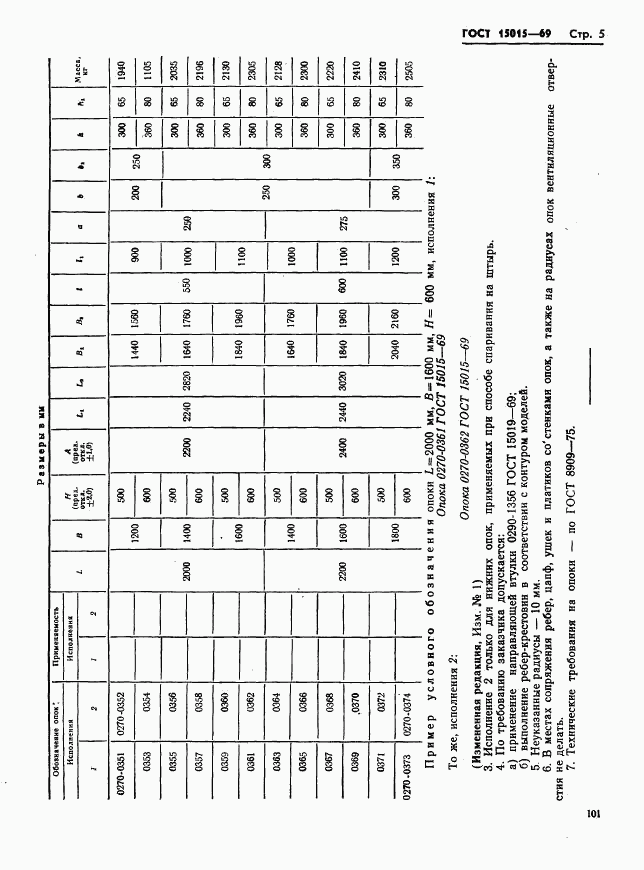 ГОСТ 15015-69, страница 5