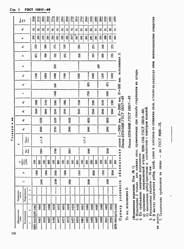 ГОСТ 15017-69, страница 5