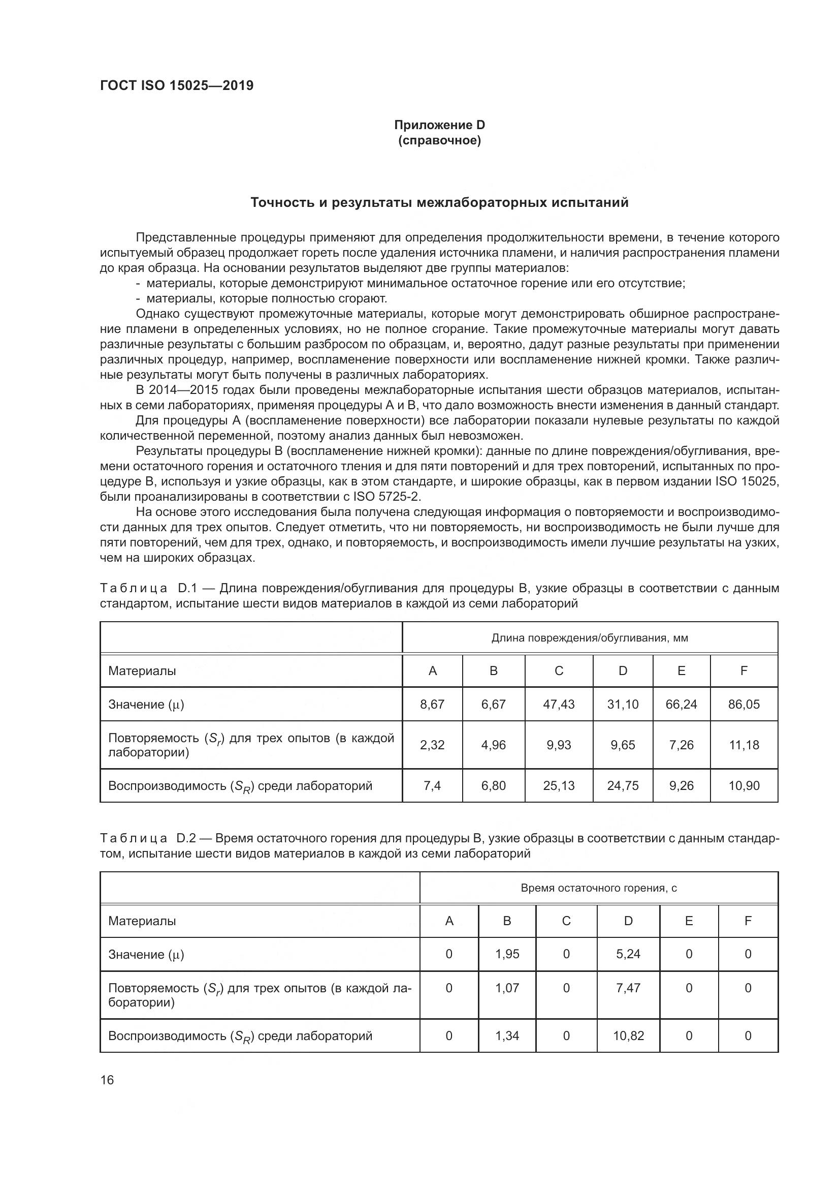 ГОСТ ISO 15025-2019, страница 22