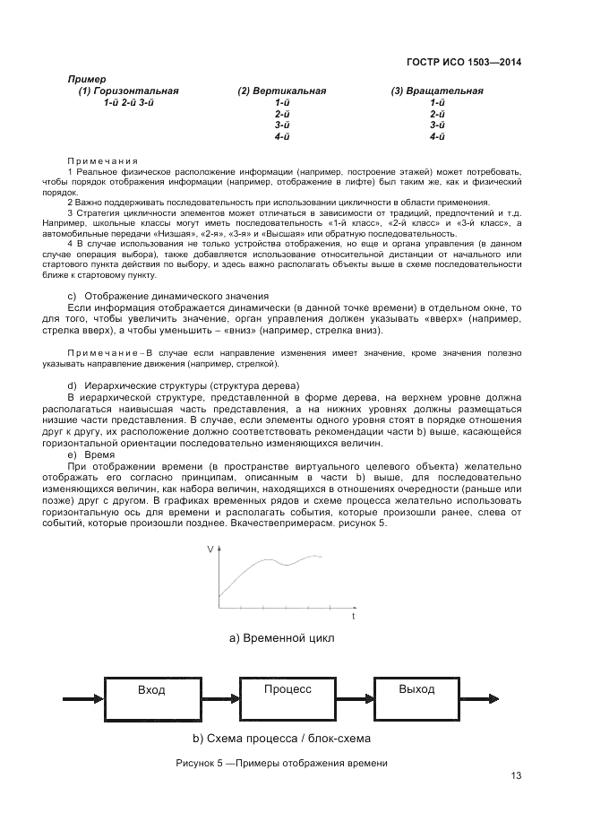 ГОСТ Р ИСО  1503-2014, страница 17