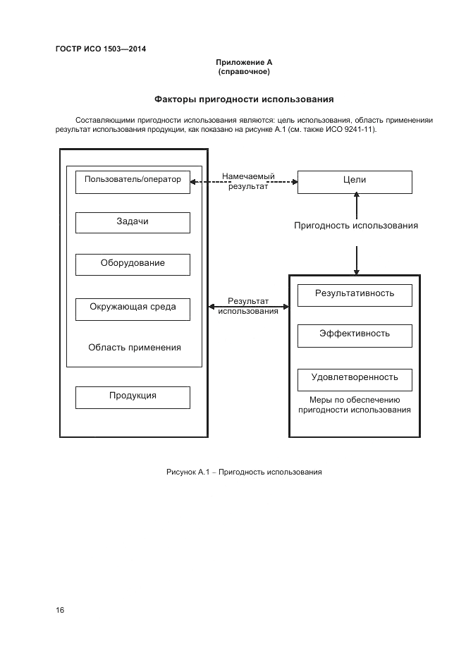 ГОСТ Р ИСО  1503-2014, страница 20