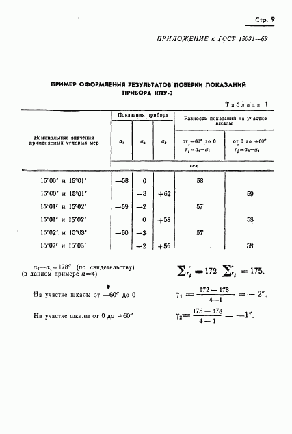 ГОСТ 15031-69, страница 11