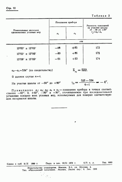 ГОСТ 15031-69, страница 12