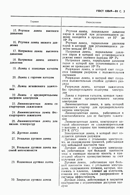 ГОСТ 15049-81, страница 4