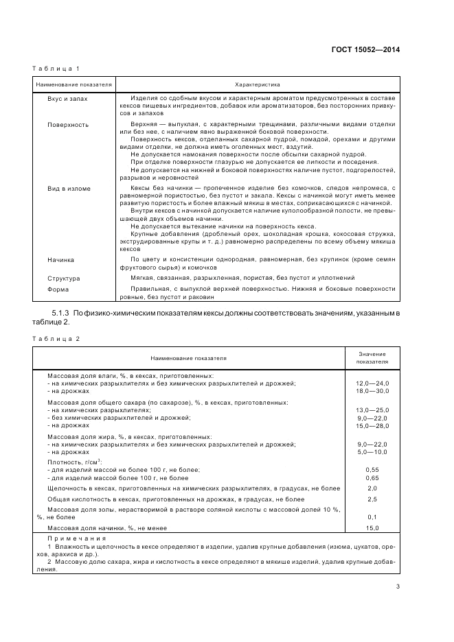 ГОСТ 15052-2014, страница 7