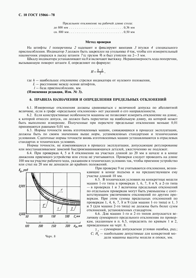 ГОСТ 15066-78, страница 11