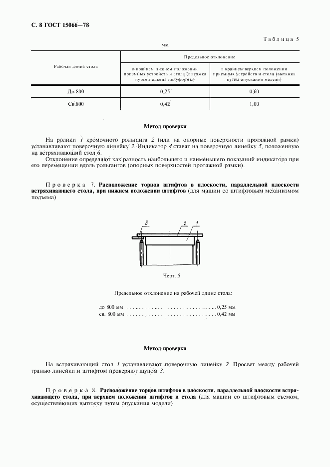 ГОСТ 15066-78, страница 9