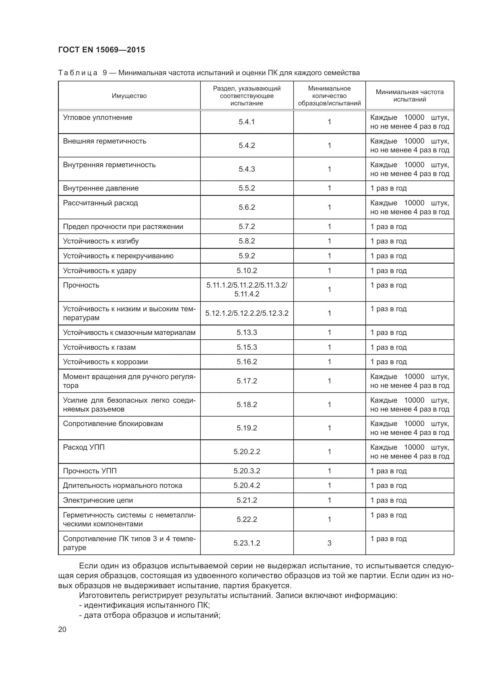 ГОСТ EN  15069-2015, страница 24