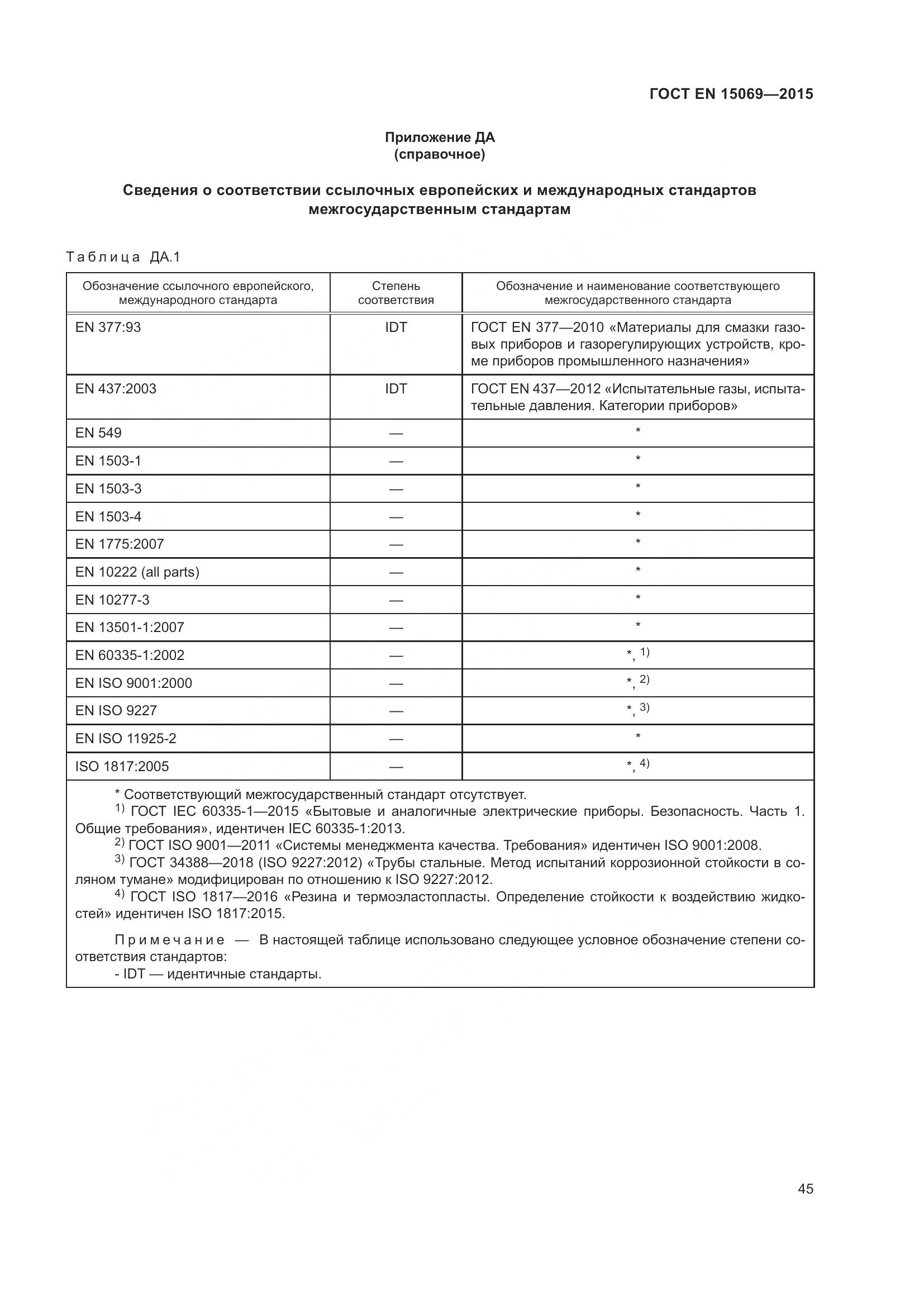ГОСТ EN  15069-2015, страница 49