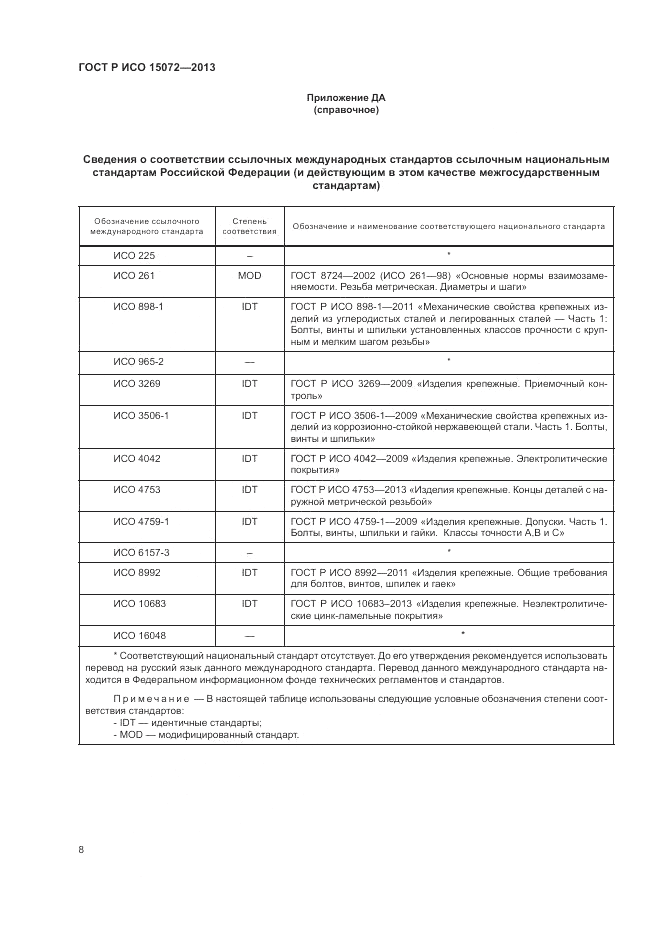 ГОСТ Р ИСО 15072-2013, страница 12