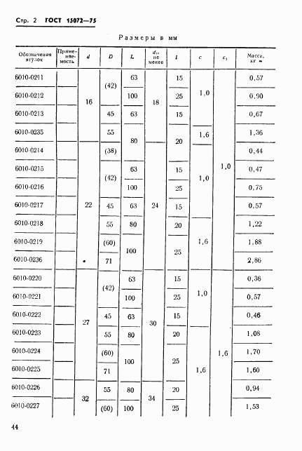 ГОСТ 15072-75, страница 2
