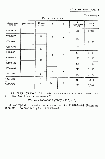 ГОСТ 15074-75, страница 3
