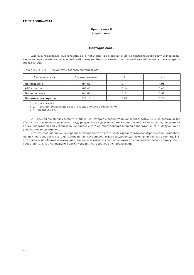 ГОСТ 15088-2014, страница 14