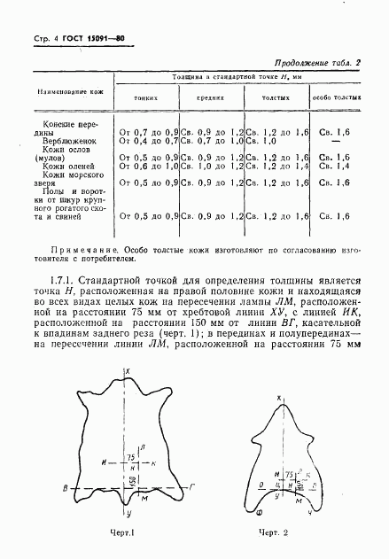 ГОСТ 15091-80, страница 6