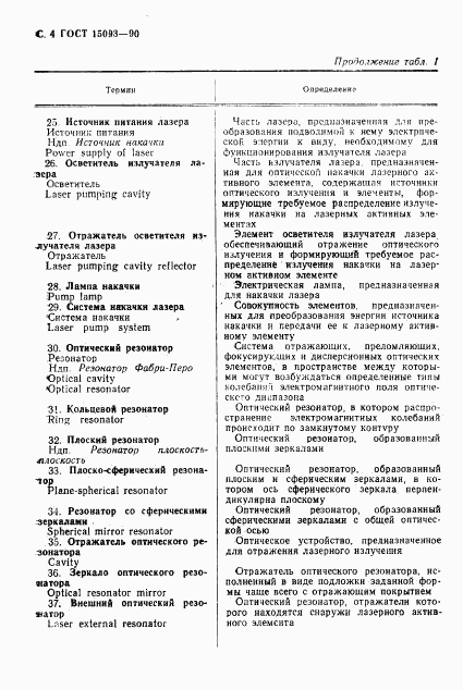 ГОСТ 15093-90, страница 5