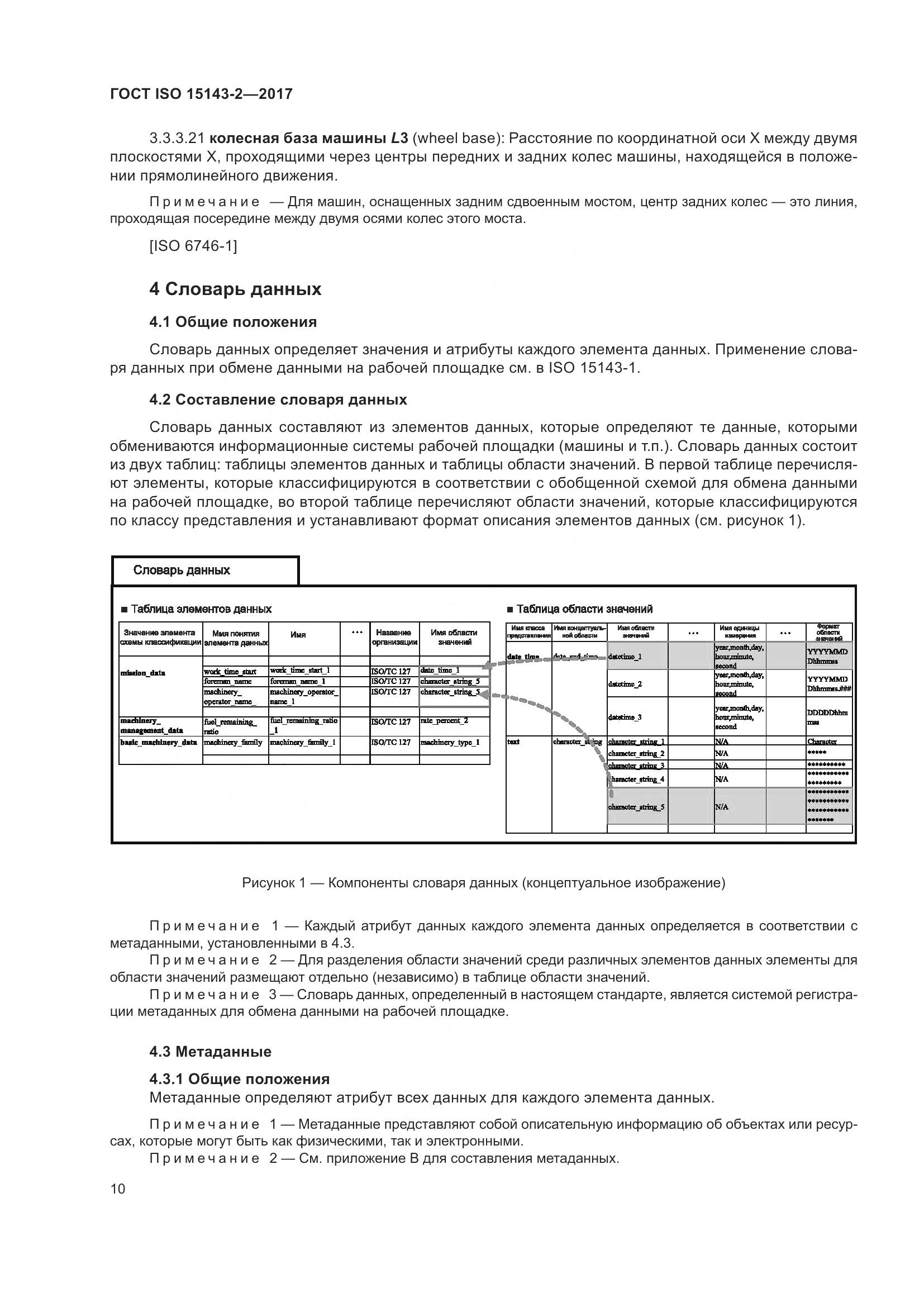 ГОСТ ISO  15143-2-2017, страница 17