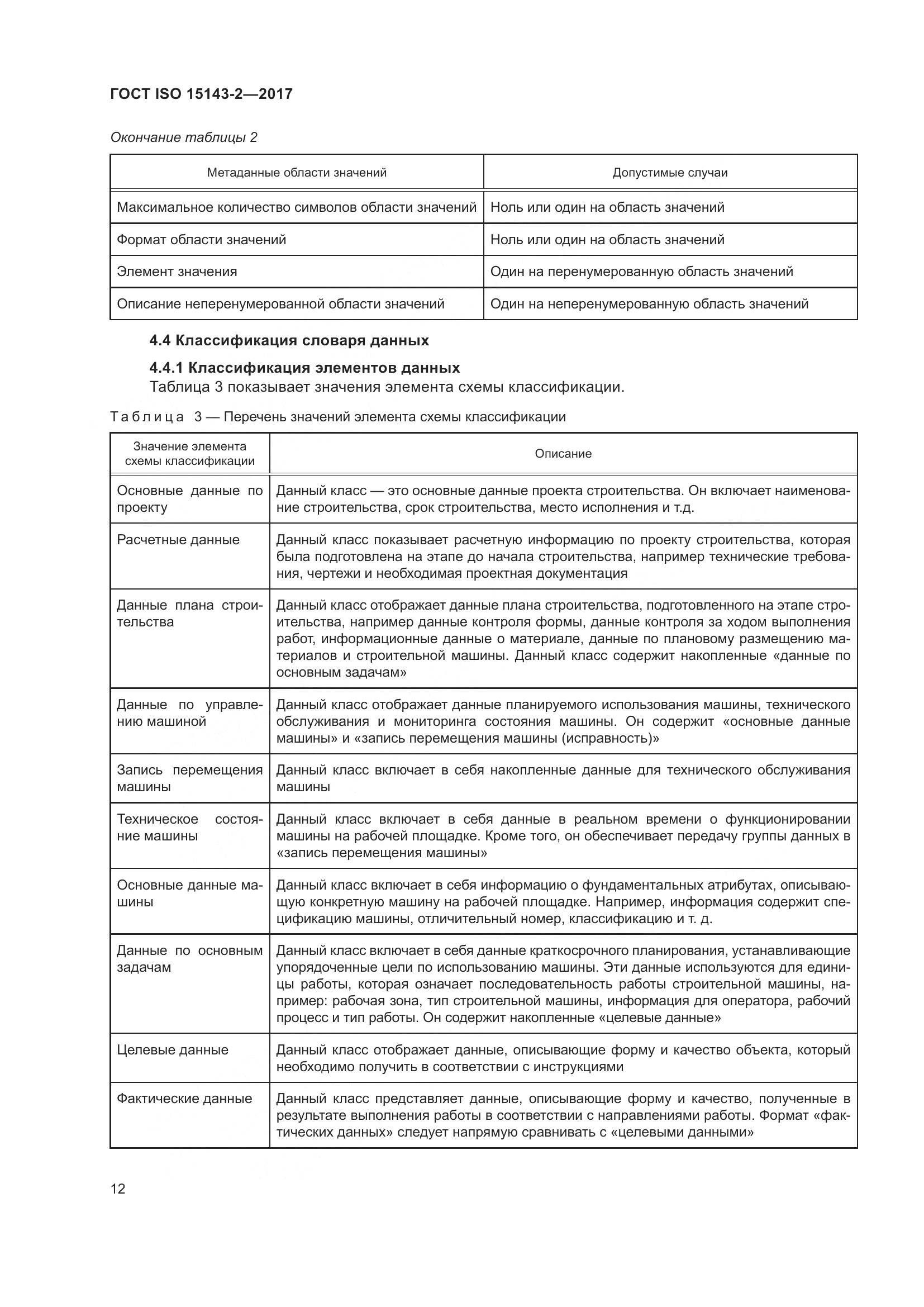 ГОСТ ISO  15143-2-2017, страница 19