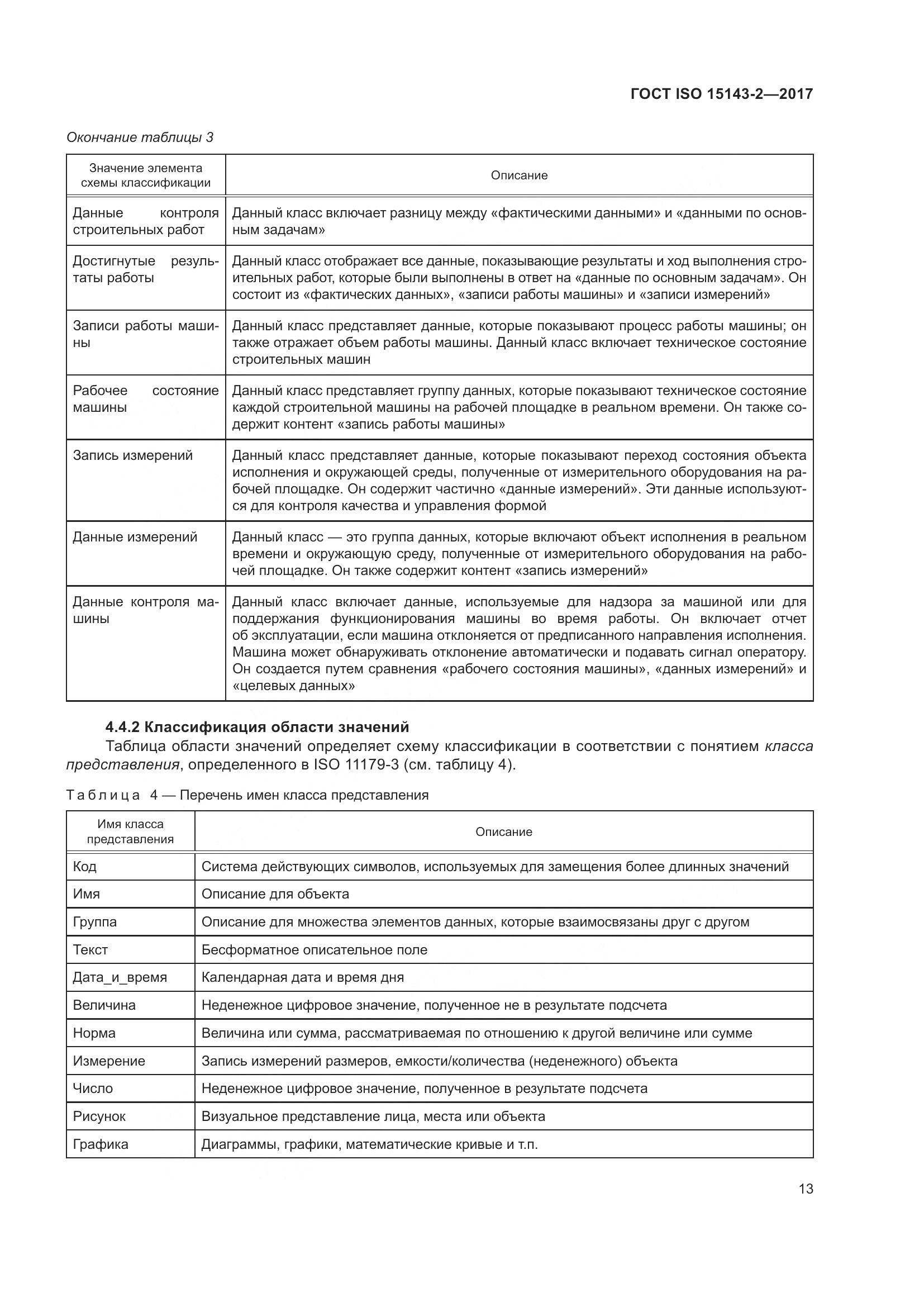 ГОСТ ISO  15143-2-2017, страница 20