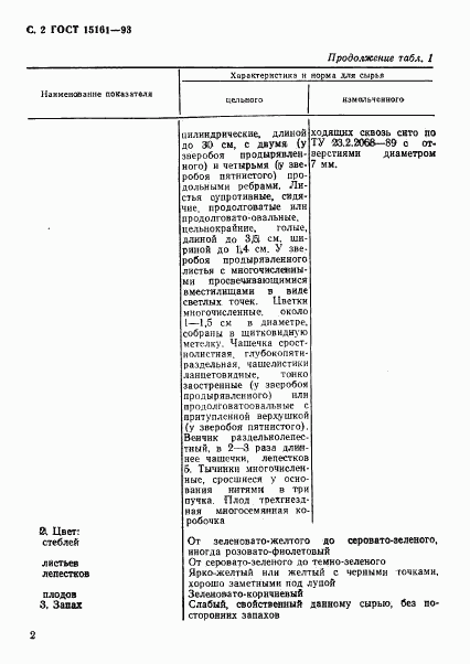 ГОСТ 15161-93, страница 4