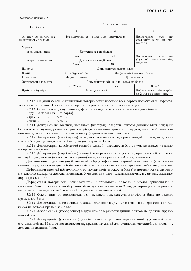ГОСТ 15167-93, страница 5