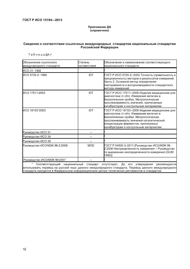 ГОСТ Р ИСО 15194-2013, страница 20