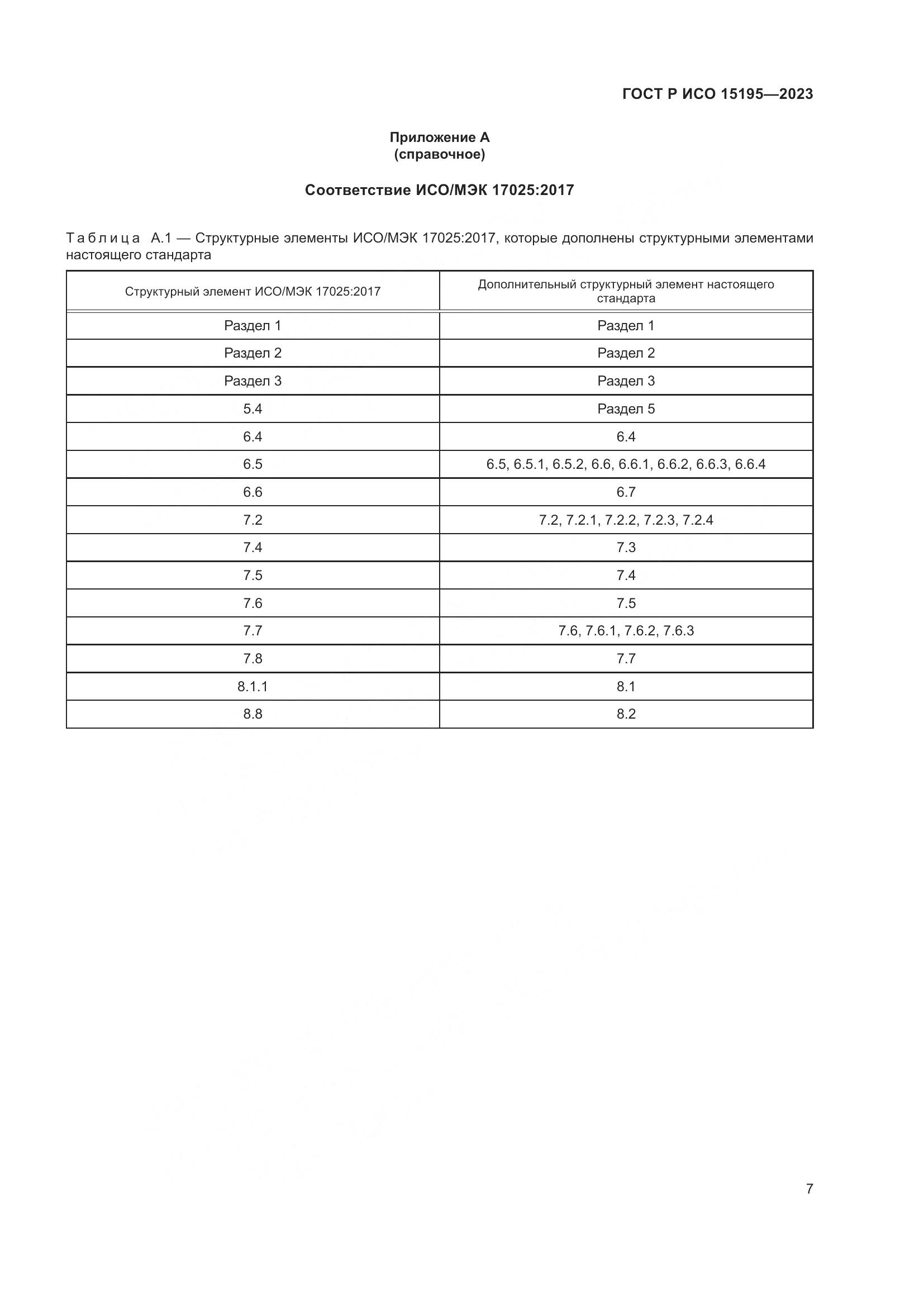 ГОСТ Р ИСО 15195-2023, страница 11