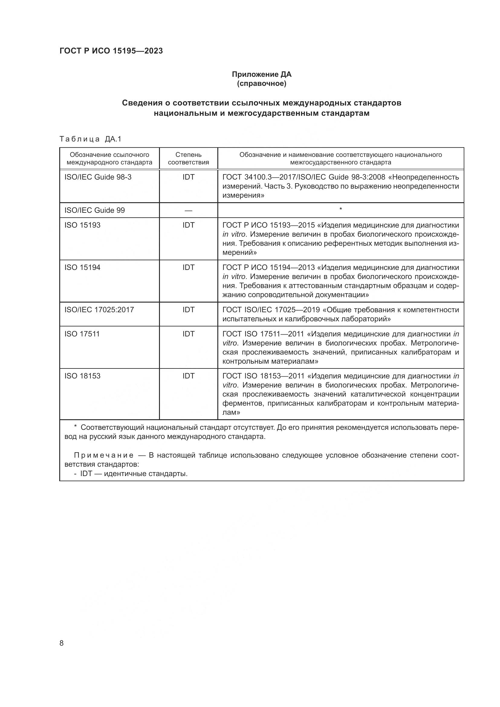 ГОСТ Р ИСО 15195-2023, страница 12