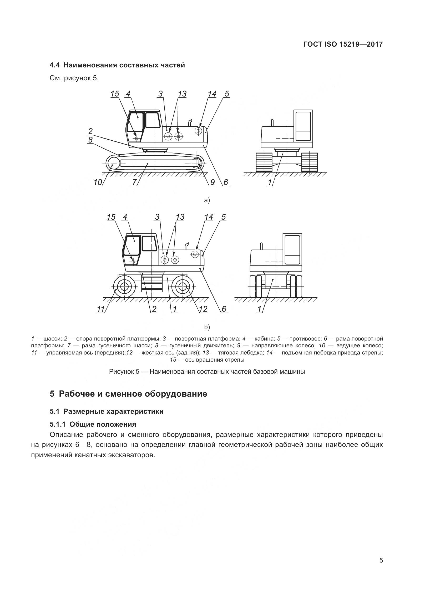 ГОСТ ISO  15219-2017, страница 11