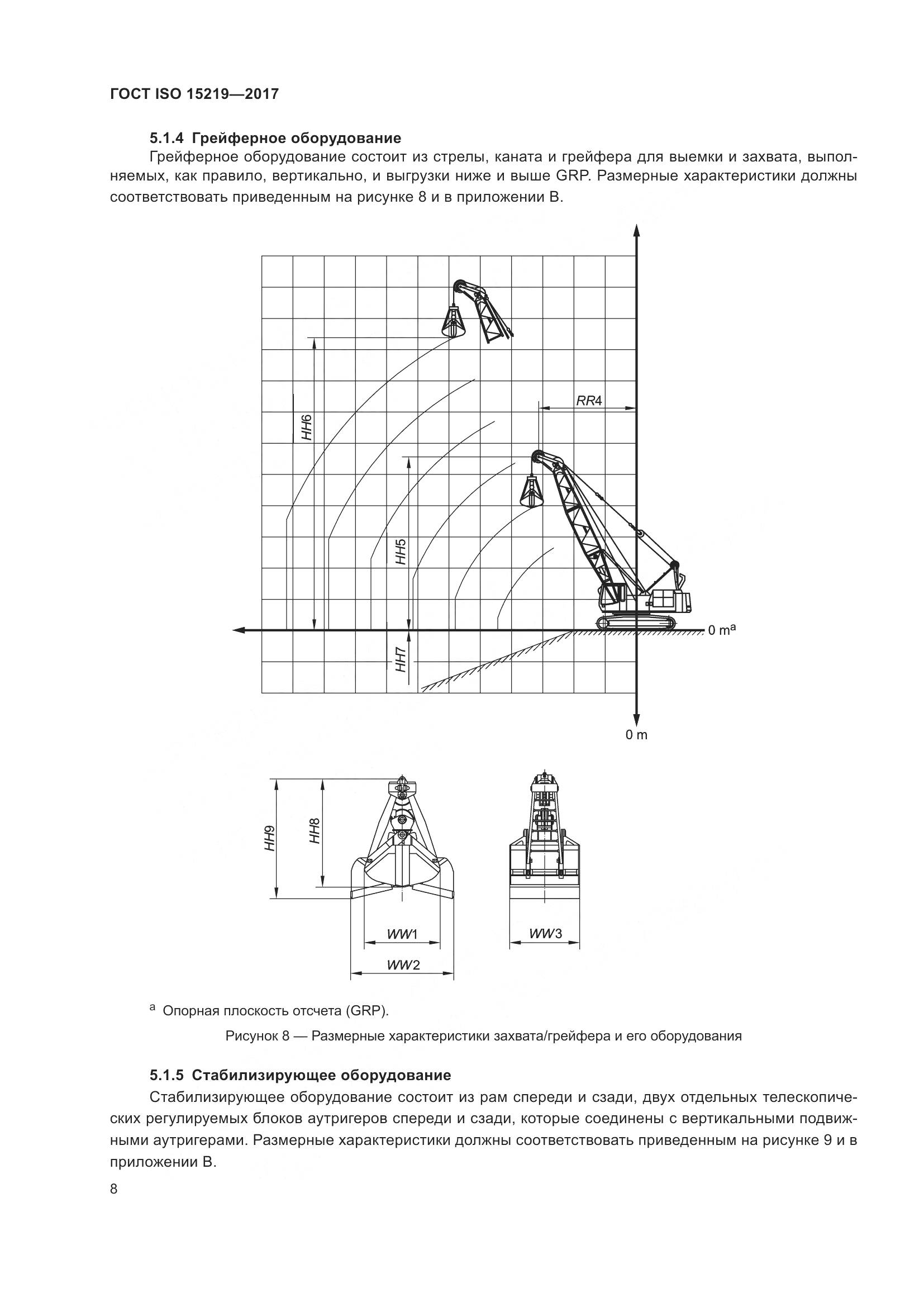 ГОСТ ISO  15219-2017, страница 14