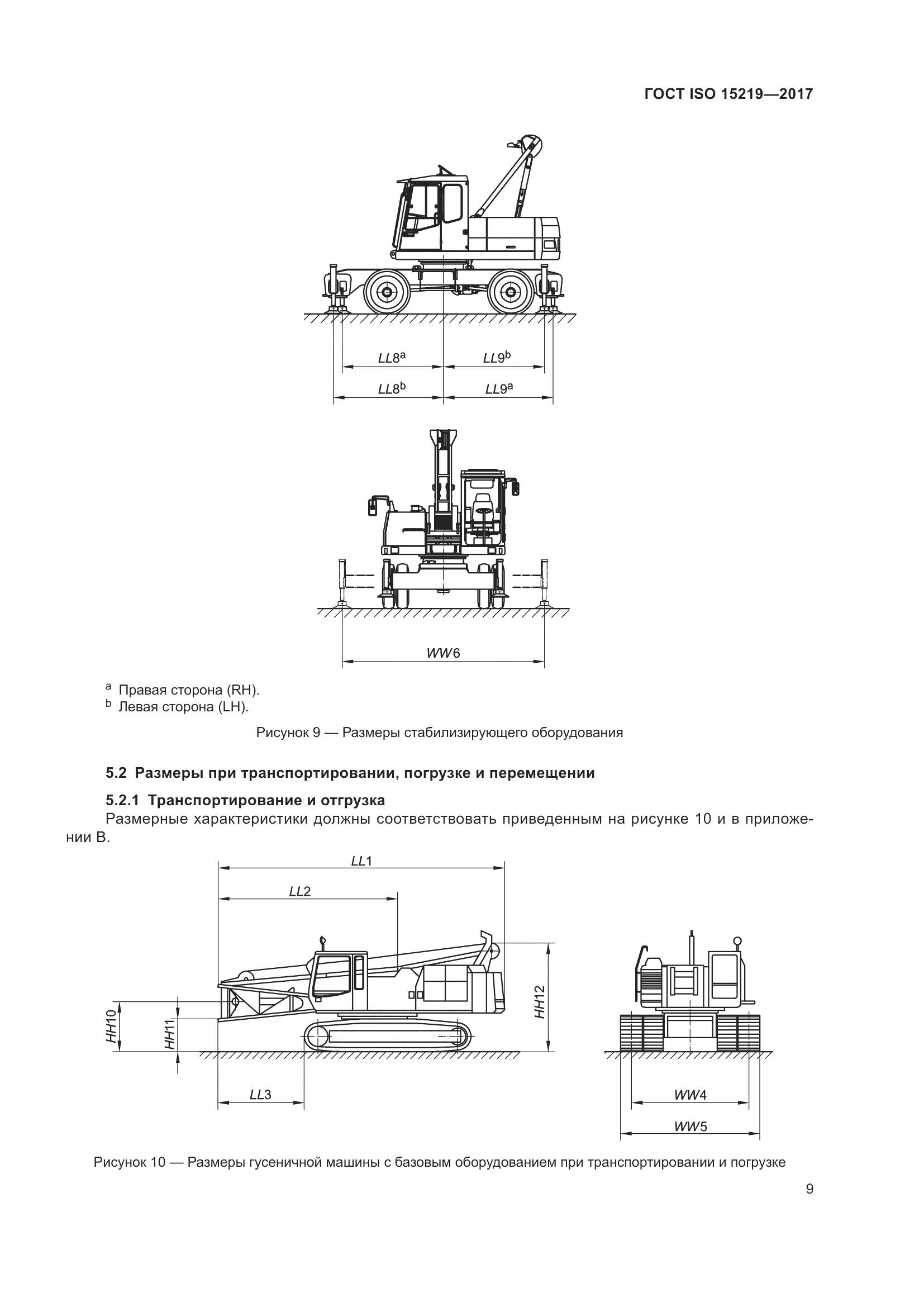 ГОСТ ISO  15219-2017, страница 15