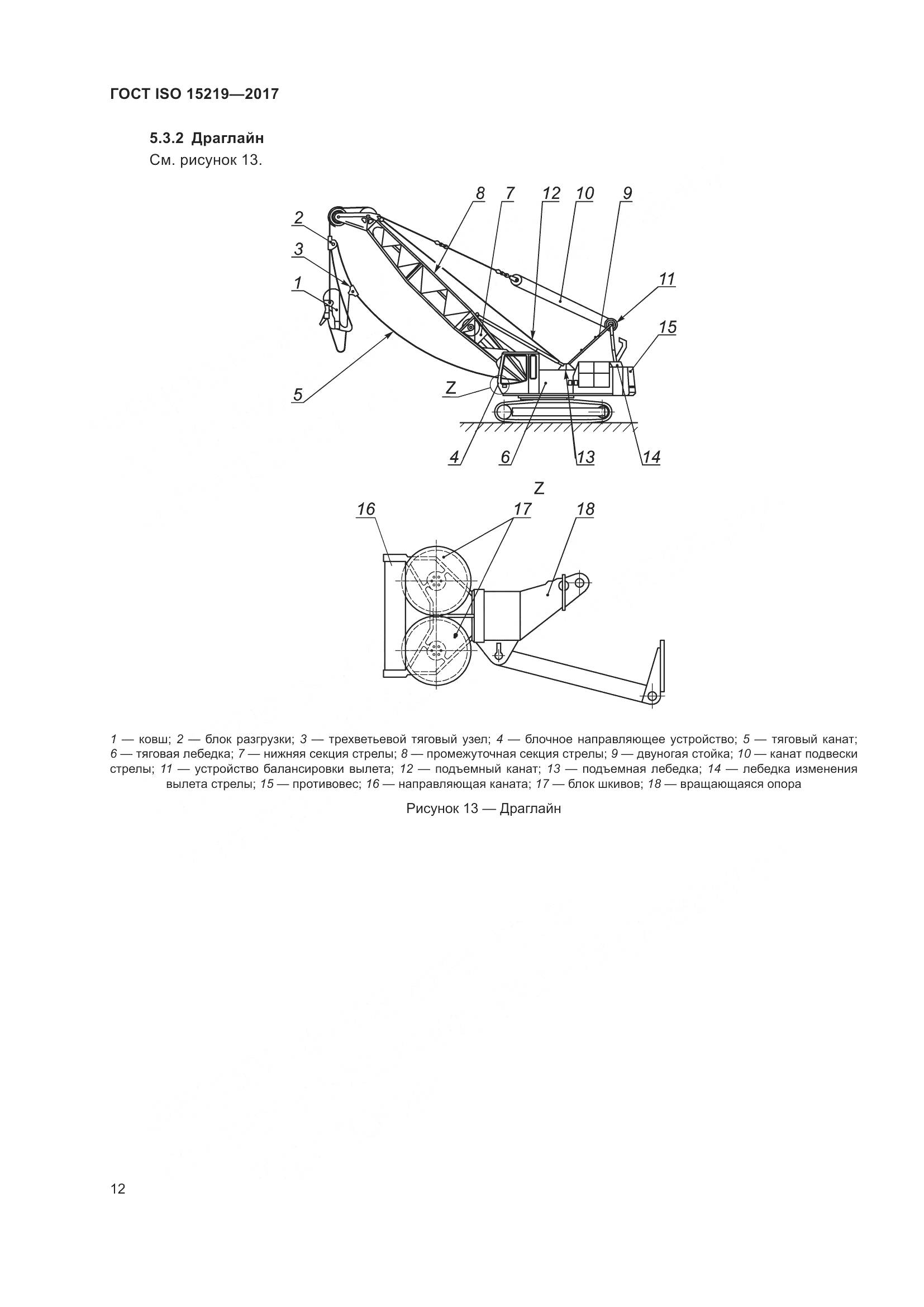 ГОСТ ISO  15219-2017, страница 18
