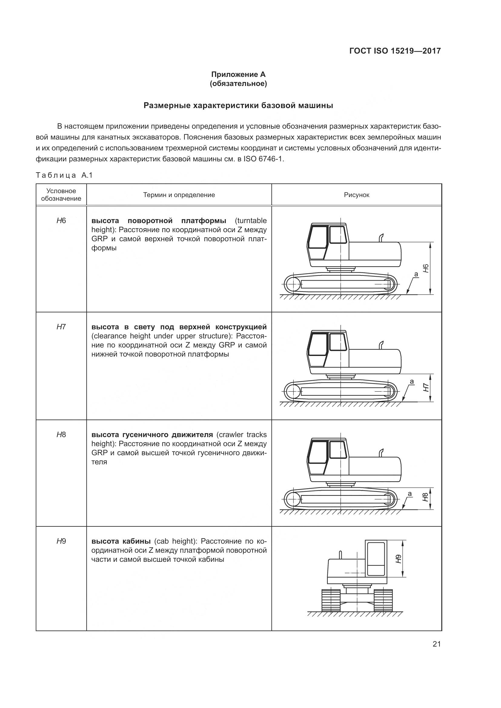 ГОСТ ISO  15219-2017, страница 27