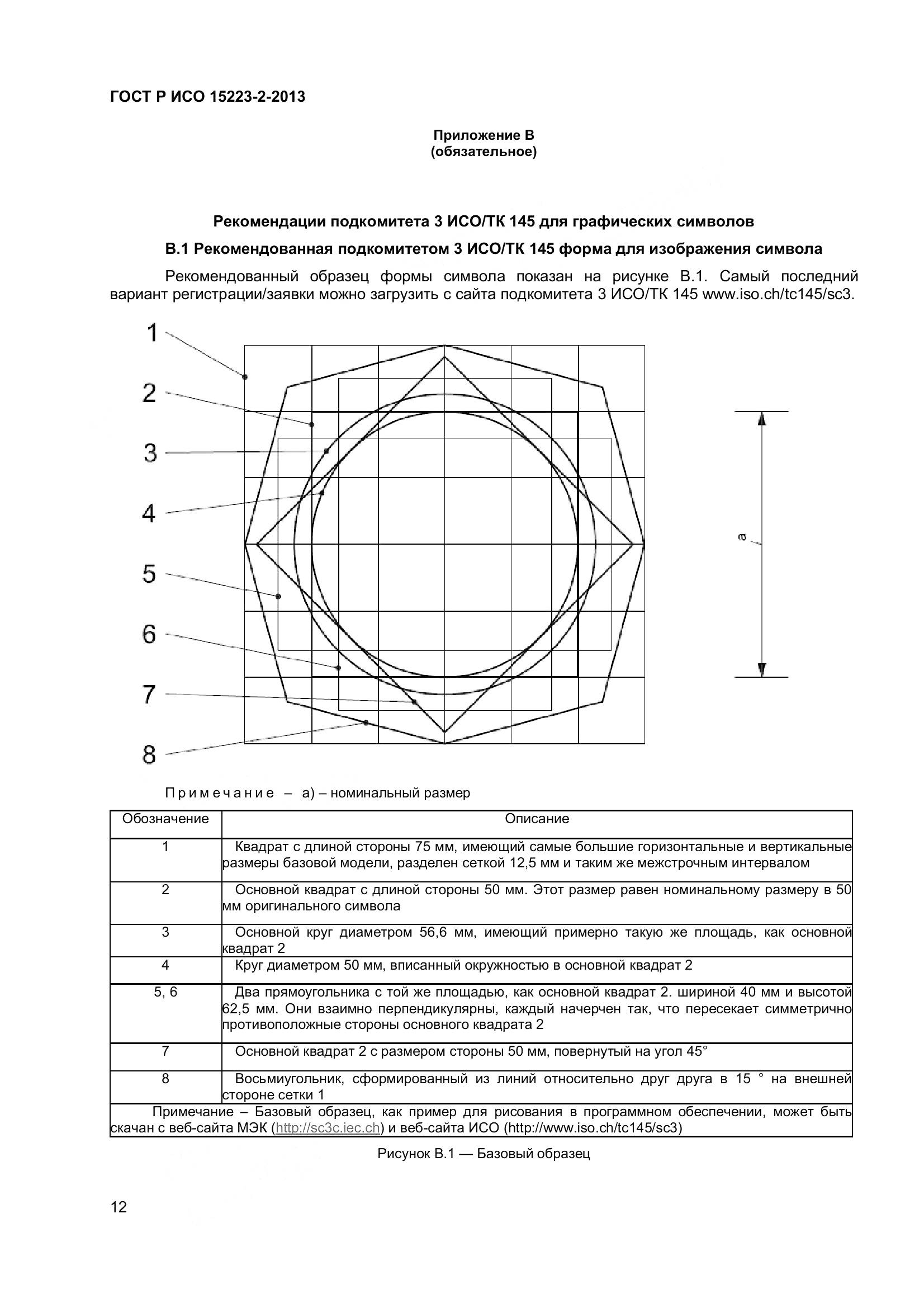 ГОСТ Р ИСО 15223-2-2013, страница 17