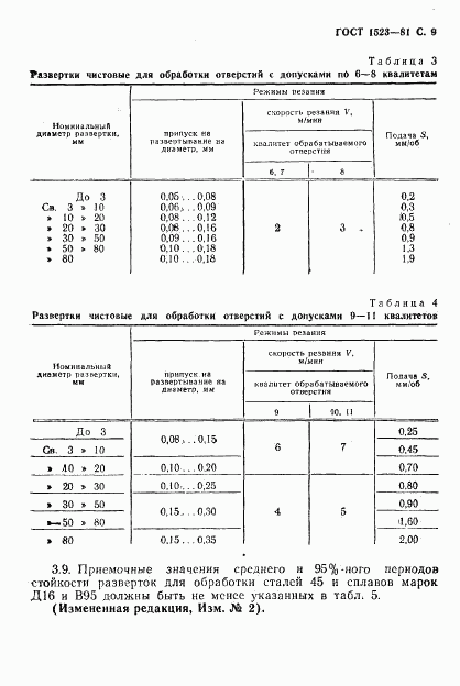 ГОСТ 1523-81, страница 10
