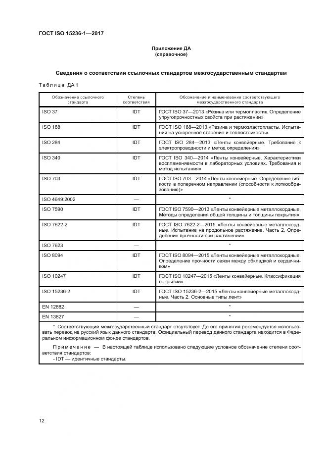 ГОСТ ISO 15236-1-2017, страница 16